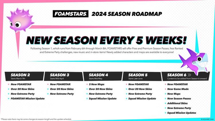 Foamstars: Season 1